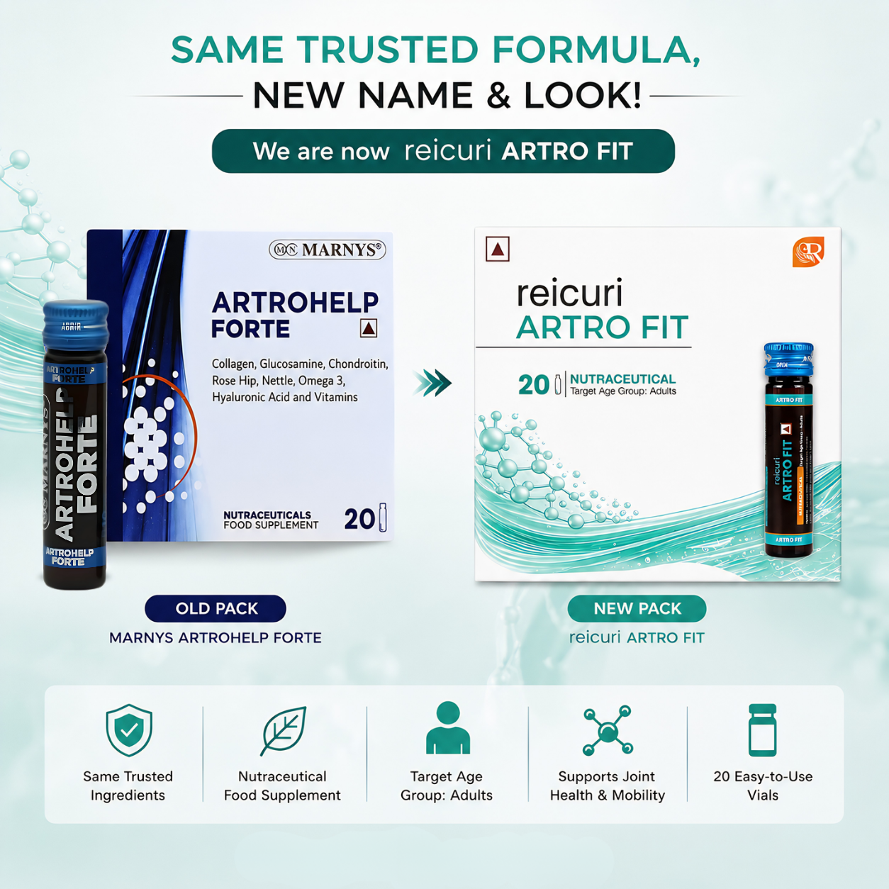 Reicuri ARTRO FIT