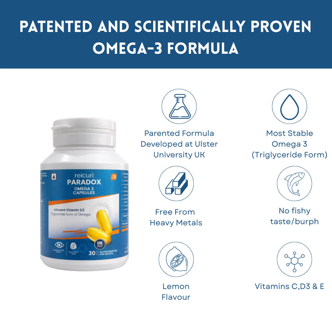 Reicuri Paradox Omega 3 Capsules