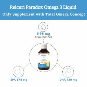 Reicuri Paradox Omega 3 Liquid Fish Oil