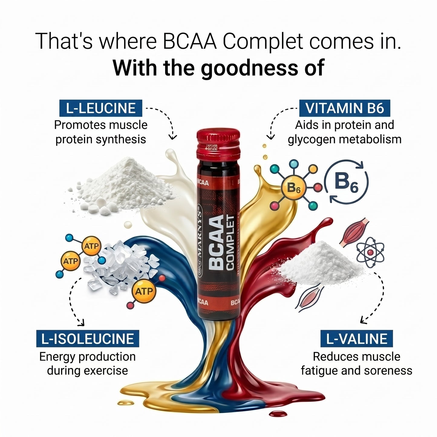 Reicuri BCAA + Glutamine